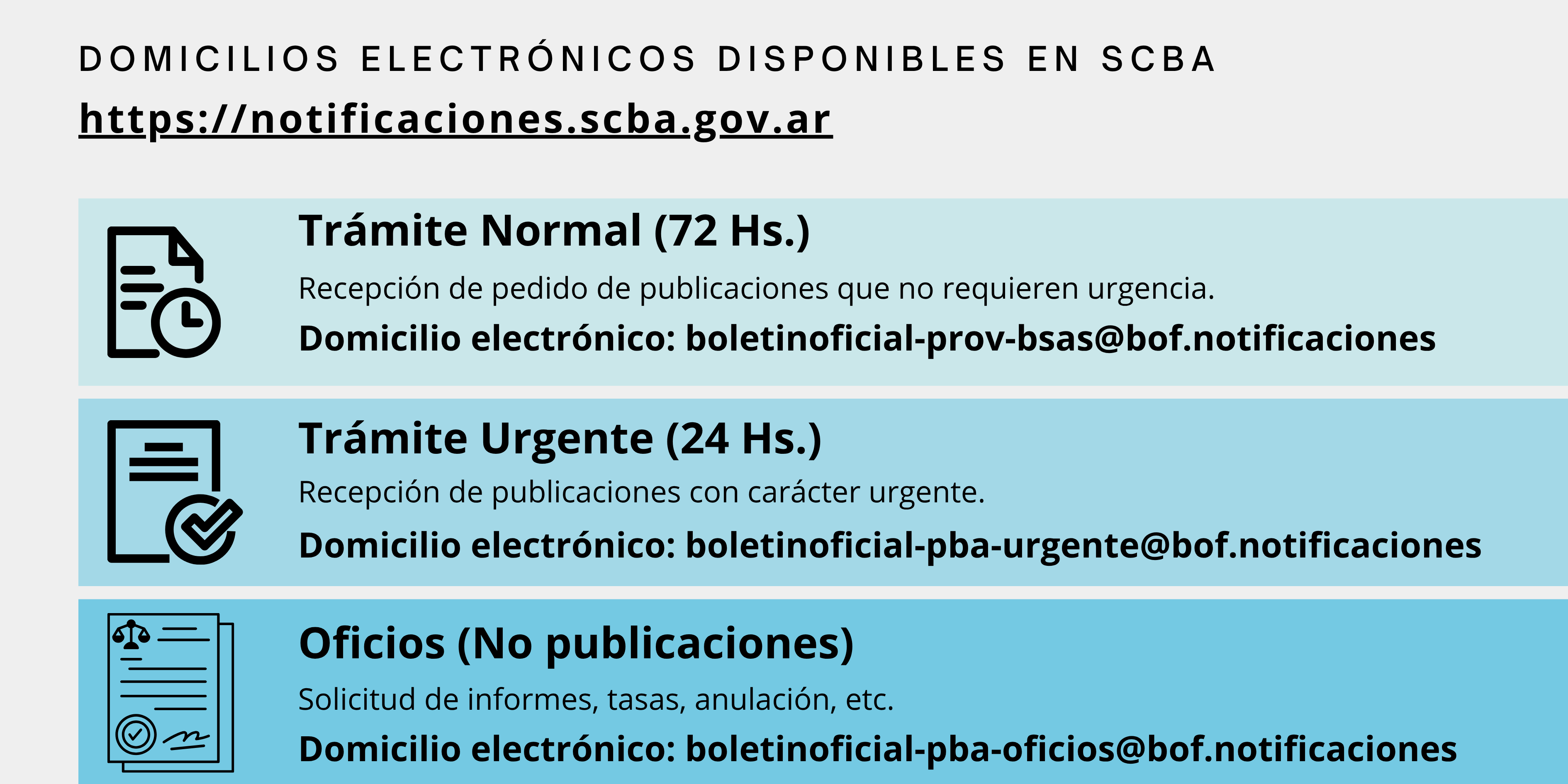 Domicilios electrónicos SCBA